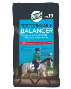 Baileys Performance Balancer