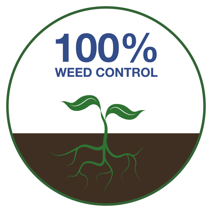 Weed Control