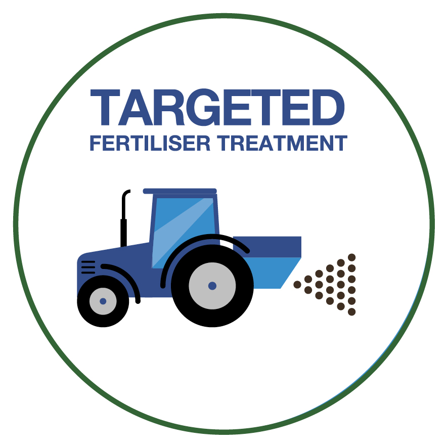 Fertiliser Application